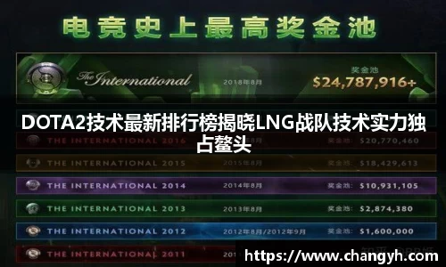 DOTA2技术最新排行榜揭晓LNG战队技术实力独占鳌头