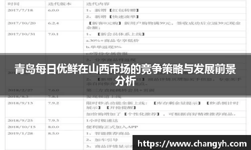 青岛每日优鲜在山西市场的竞争策略与发展前景分析