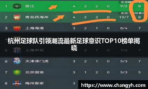 杭州足球队引领潮流最新足球意识TOP10榜单揭晓