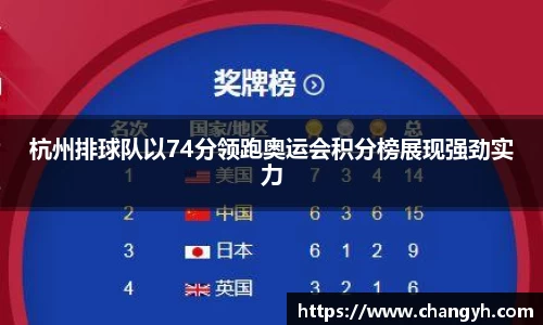 杭州排球队以74分领跑奥运会积分榜展现强劲实力