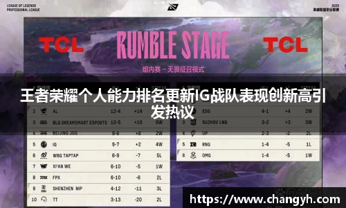 王者荣耀个人能力排名更新IG战队表现创新高引发热议
