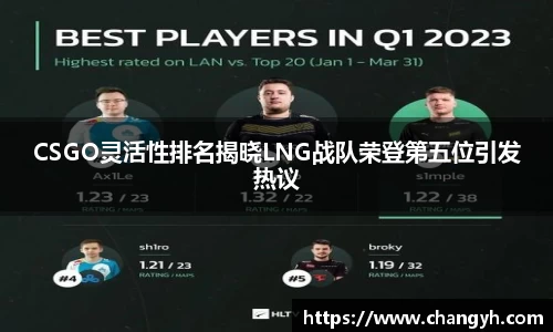 CSGO灵活性排名揭晓LNG战队荣登第五位引发热议