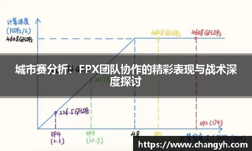 城市赛分析：FPX团队协作的精彩表现与战术深度探讨