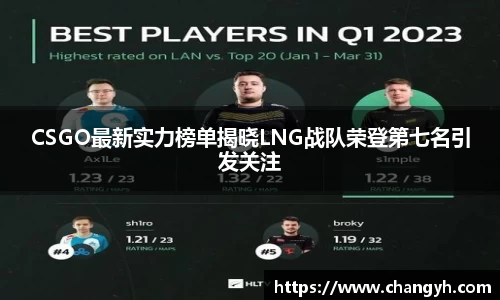 CSGO最新实力榜单揭晓LNG战队荣登第七名引发关注