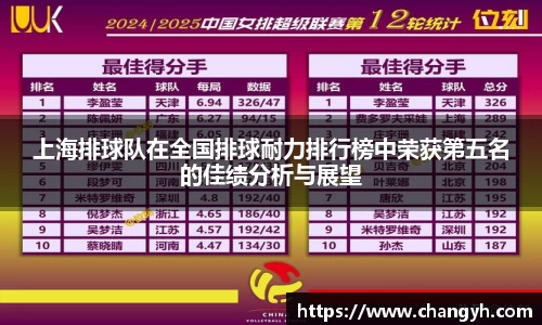 上海排球队在全国排球耐力排行榜中荣获第五名的佳绩分析与展望