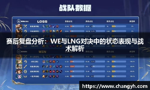 赛后复盘分析：WE与LNG对决中的状态表现与战术解析